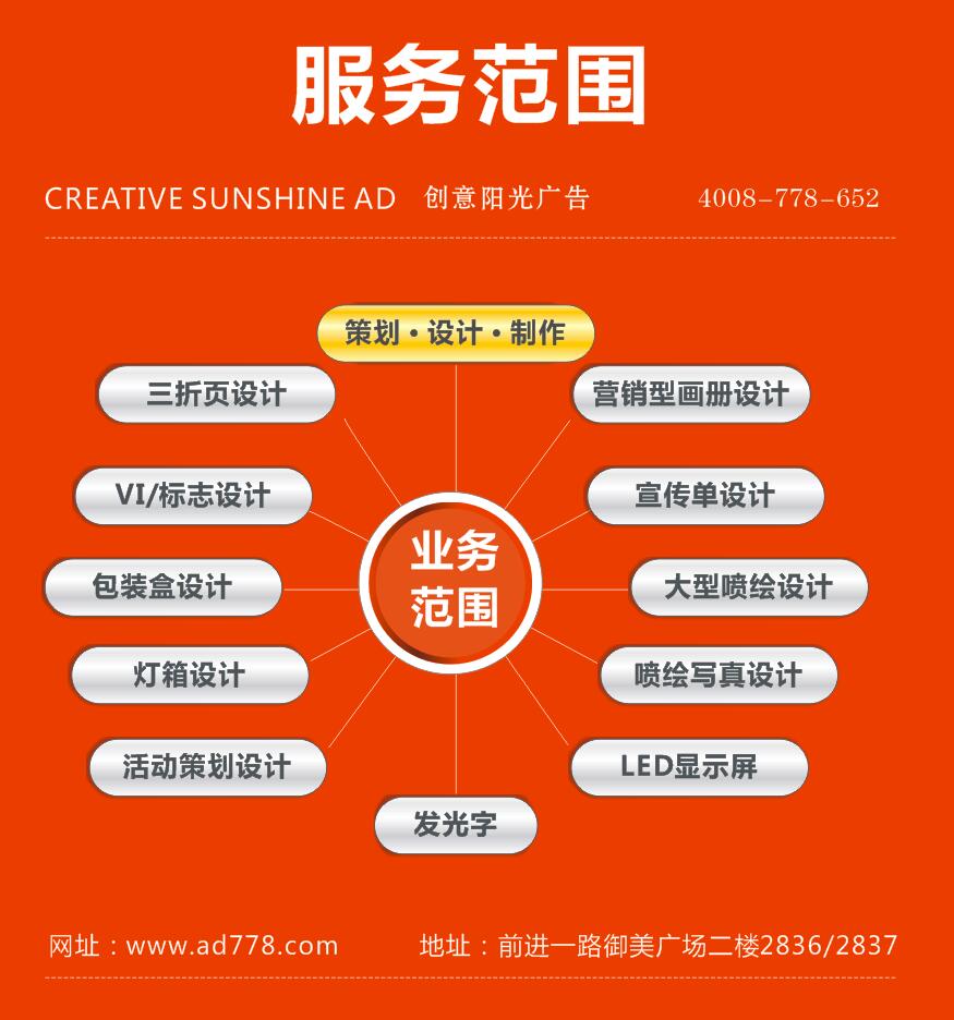 武汉广告制作公司的功能增加了几项?——武汉市创意汇为您揭晓
