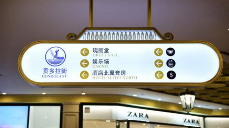 商场导视广告招牌系统设计制作六点要素