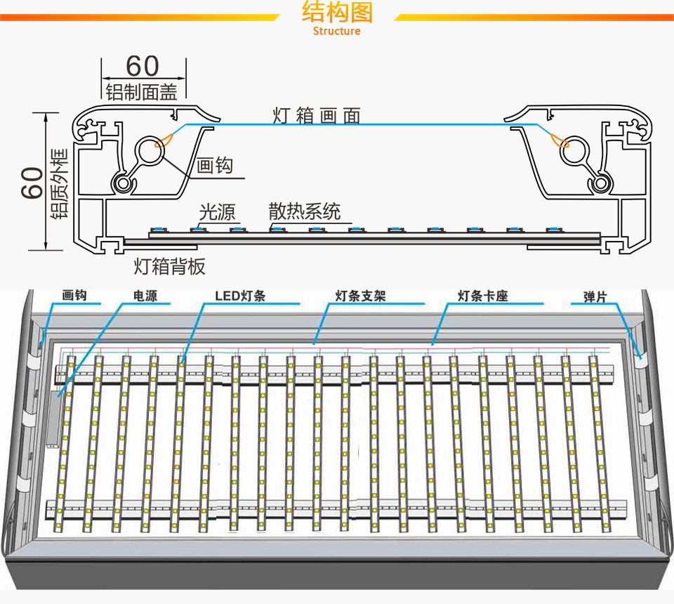 灯箱制作|灯箱设计|灯箱广告设计|灯箱广告制作|led灯箱|超薄灯箱|广告灯箱|户外灯箱|户外灯箱广告