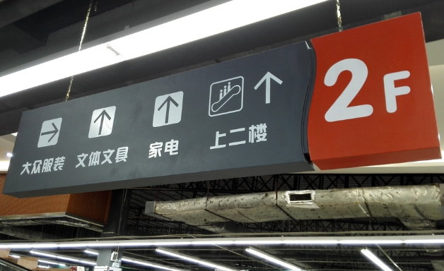 标识标牌 标识标牌